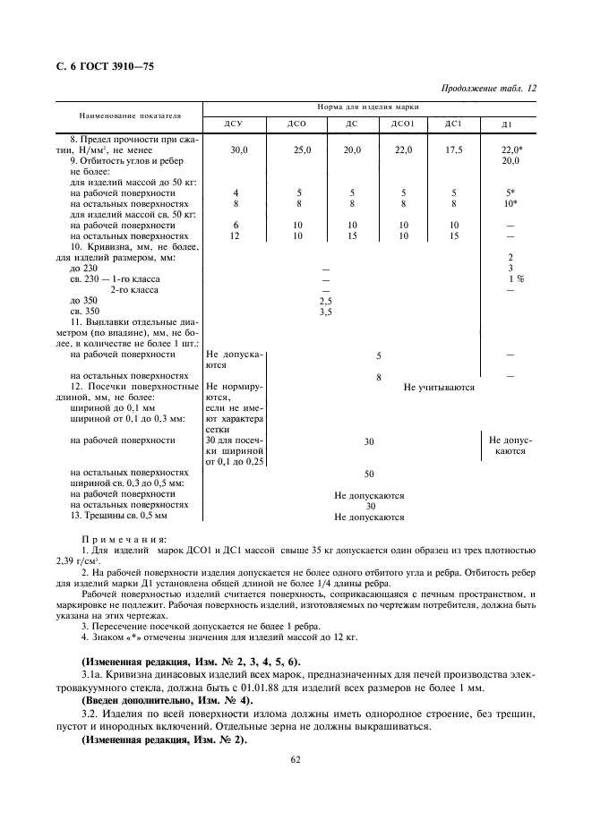 ГОСТ 3910-75