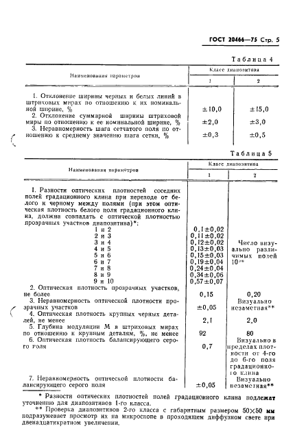 ГОСТ 20466-75