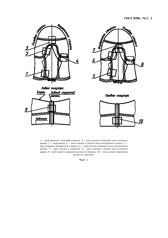 ГОСТ 9290-76