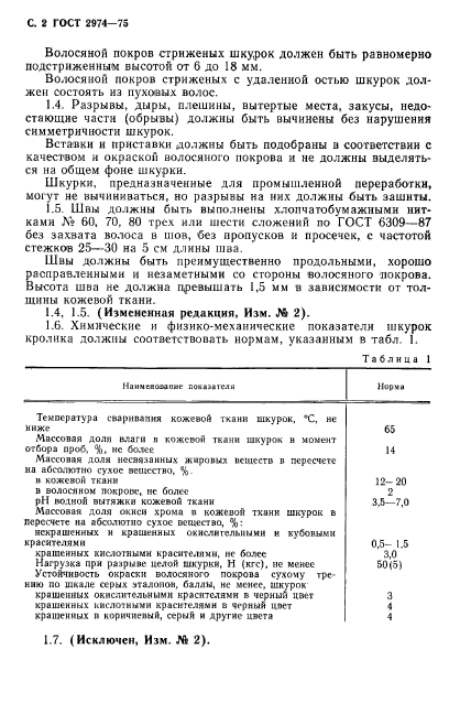 ГОСТ 2974-75