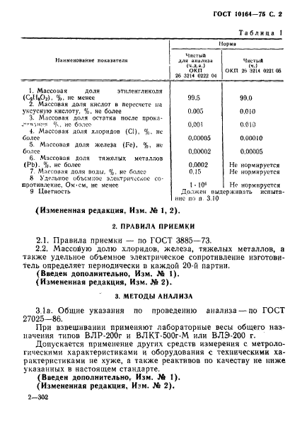 ГОСТ 10164-75