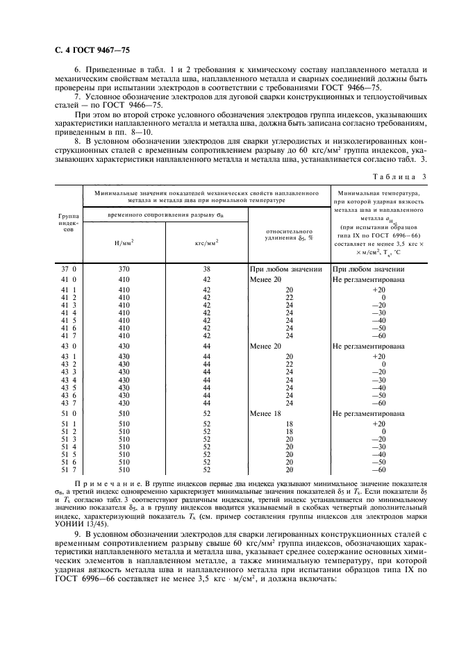 ГОСТ 9467-75