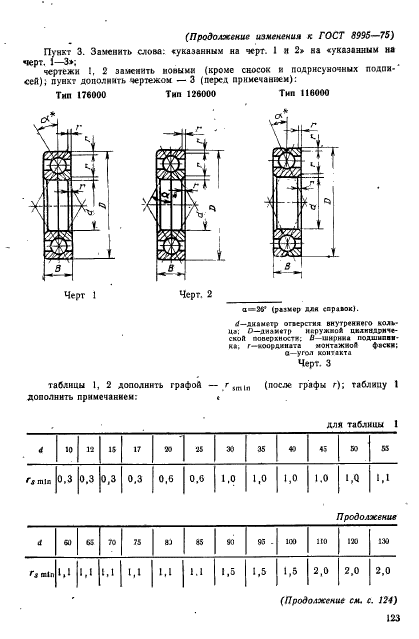 ГОСТ 8995-75