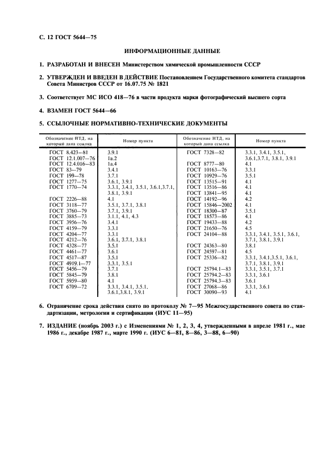 ГОСТ 5644-75