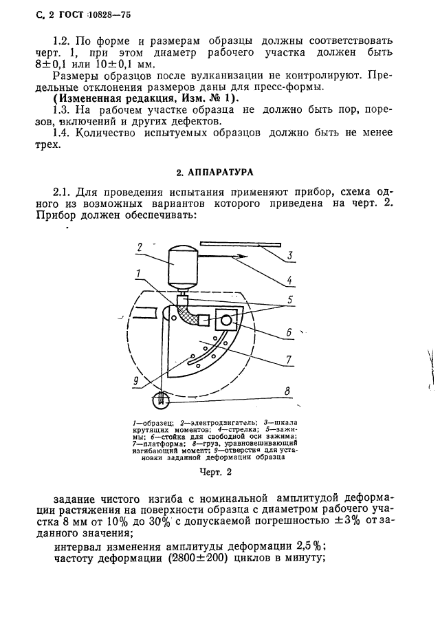 ГОСТ 10828-75