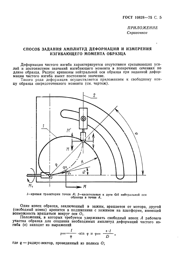 ГОСТ 10828-75