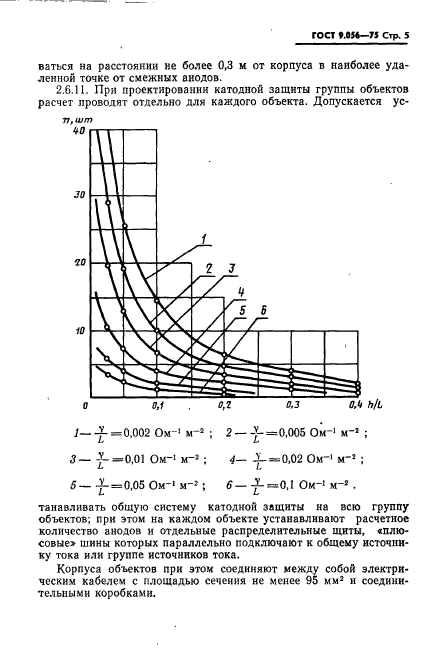 ГОСТ 9.056-75