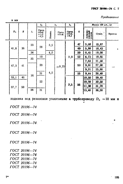 ГОСТ 20196-74
