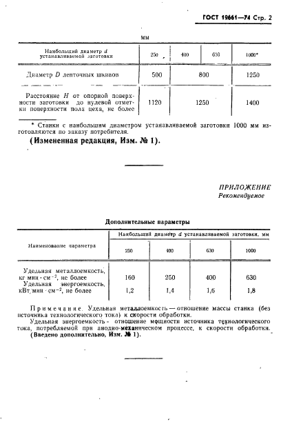 ГОСТ 19661-74