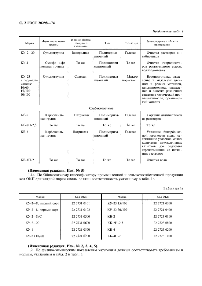 ГОСТ 20298-74