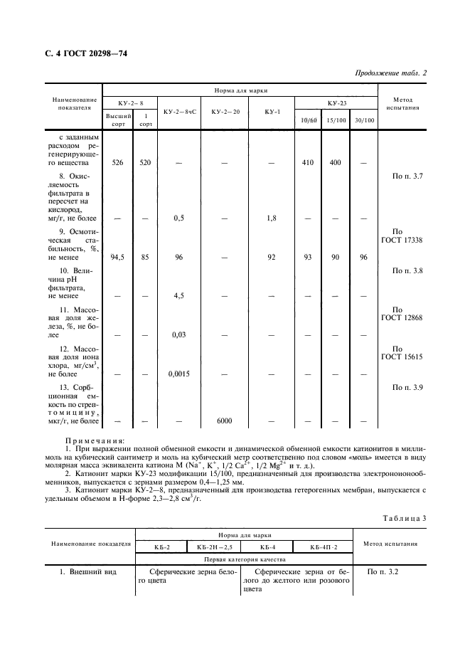 ГОСТ 20298-74