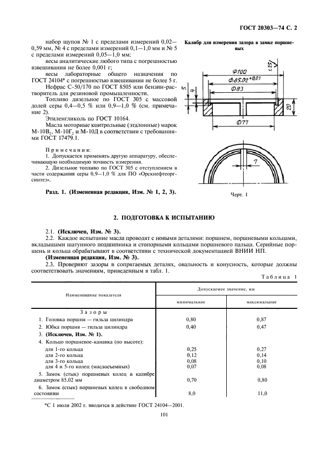 ГОСТ 20303-74