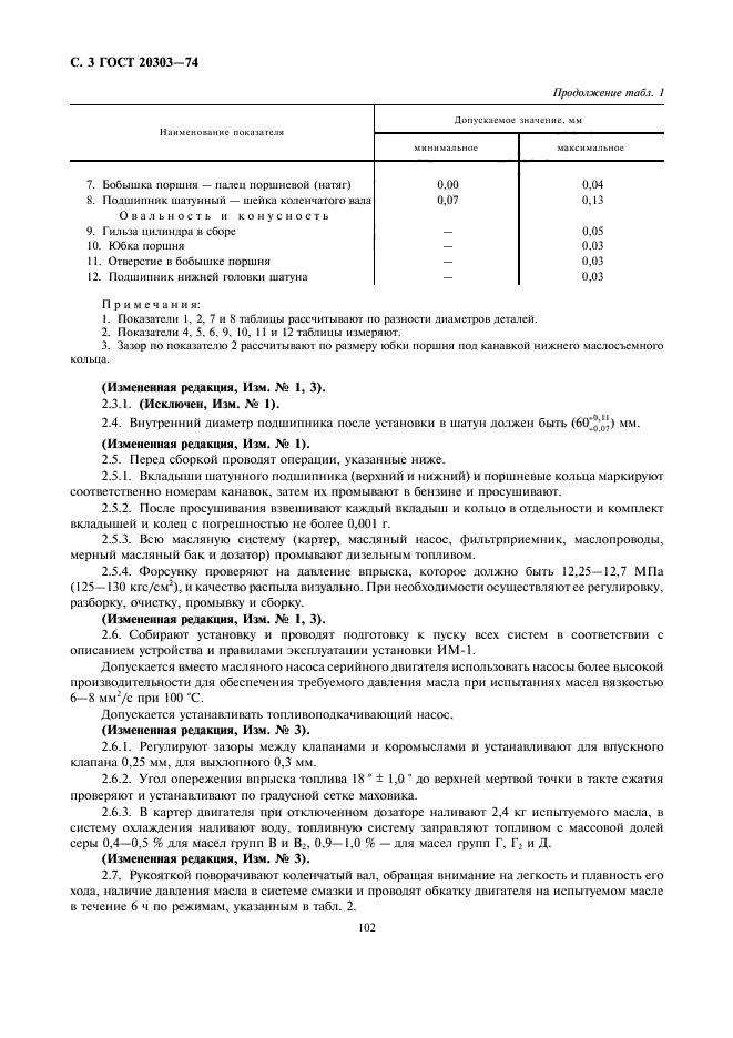 ГОСТ 20303-74