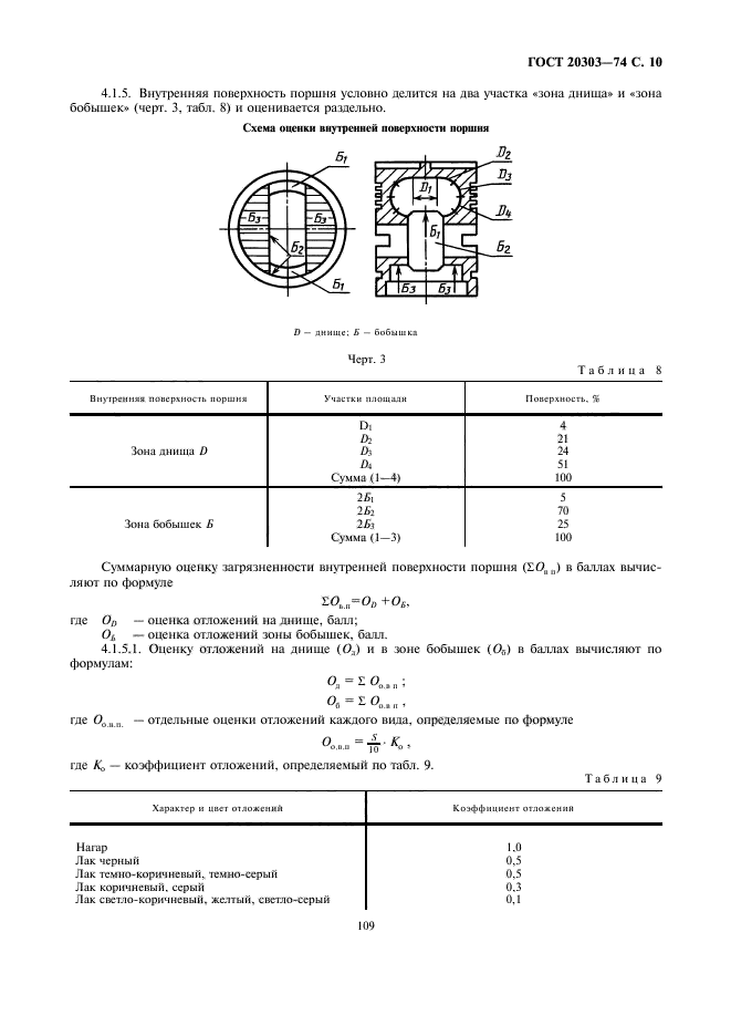 ГОСТ 20303-74