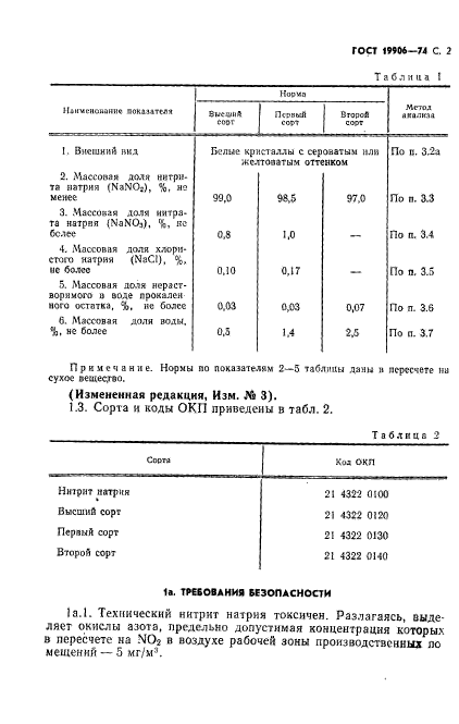 ГОСТ 19906-74