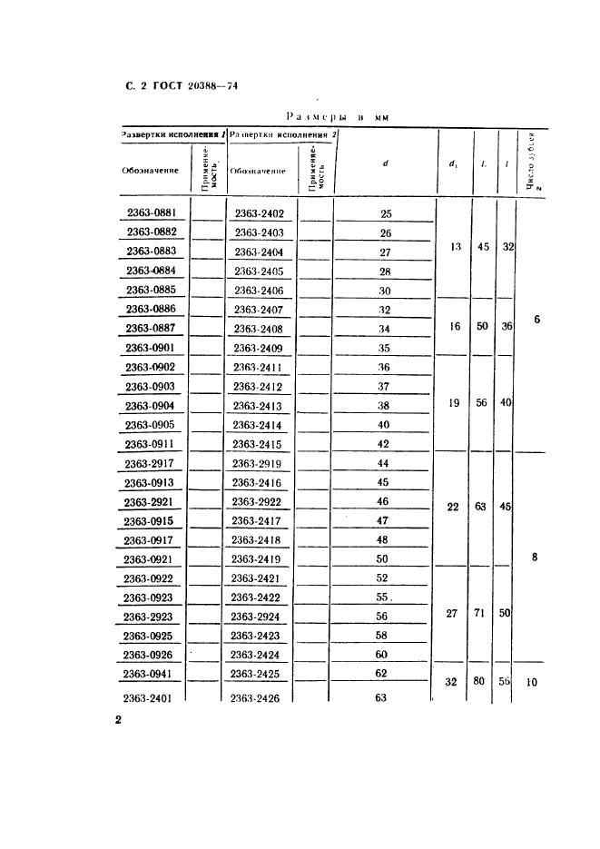 ГОСТ 20388-74