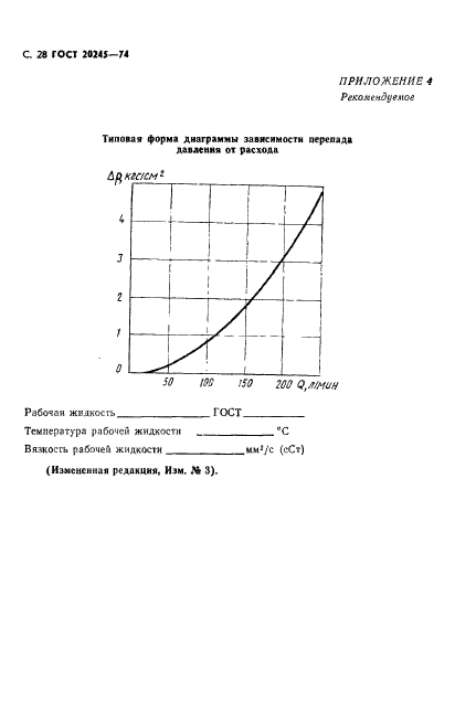 ГОСТ 20245-74