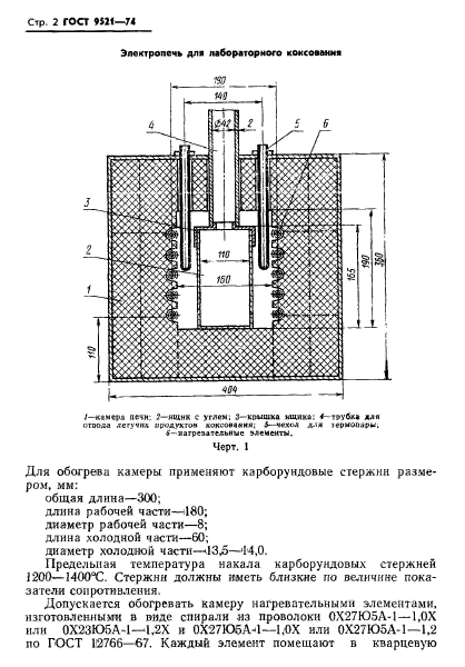 ГОСТ 9521-74