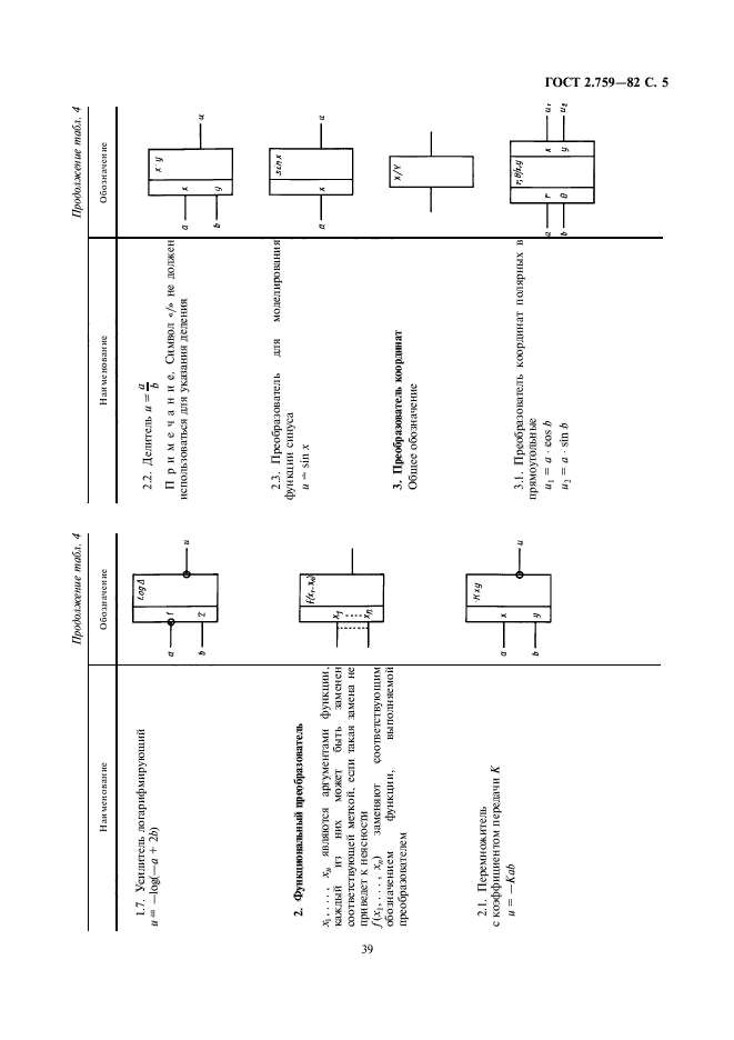 ГОСТ 2.759-82