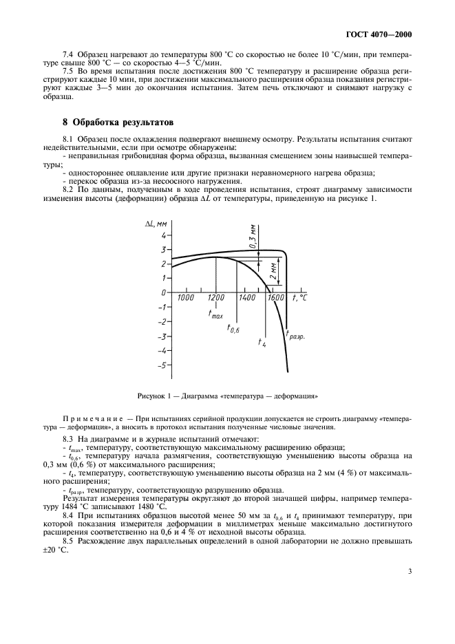 ГОСТ 4070-2000