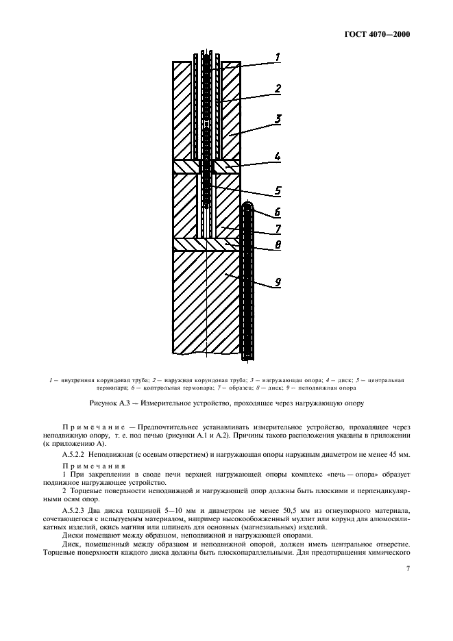 ГОСТ 4070-2000