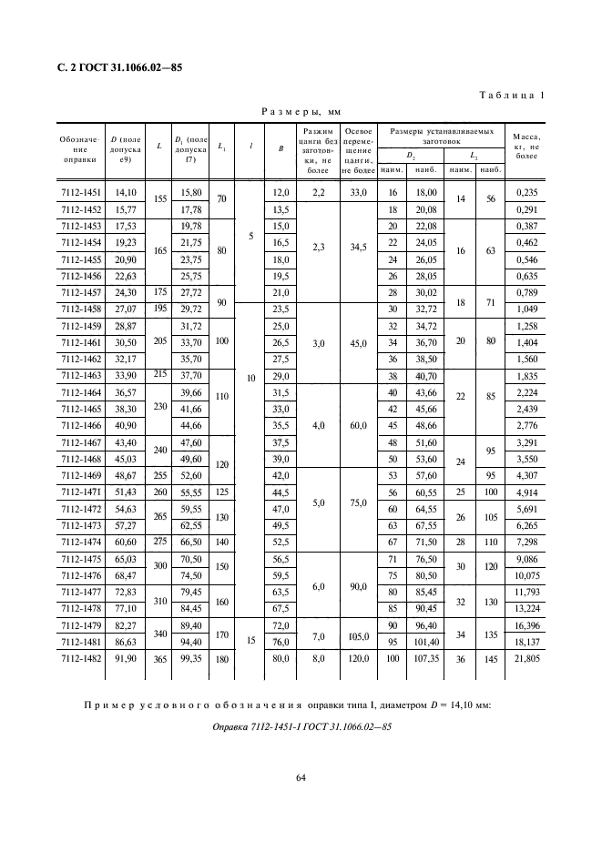 ГОСТ 31.1066.02-85