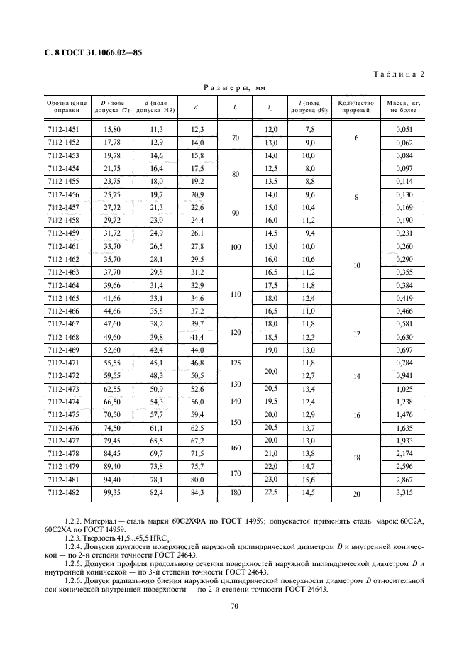 ГОСТ 31.1066.02-85