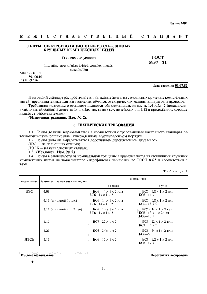 ГОСТ 5937-81