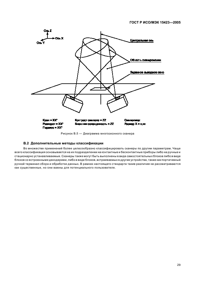 ГОСТ Р ИСО/МЭК 15423-2005