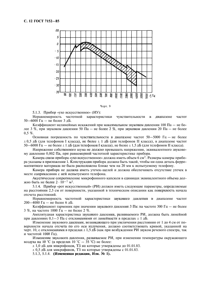 ГОСТ 7152-85