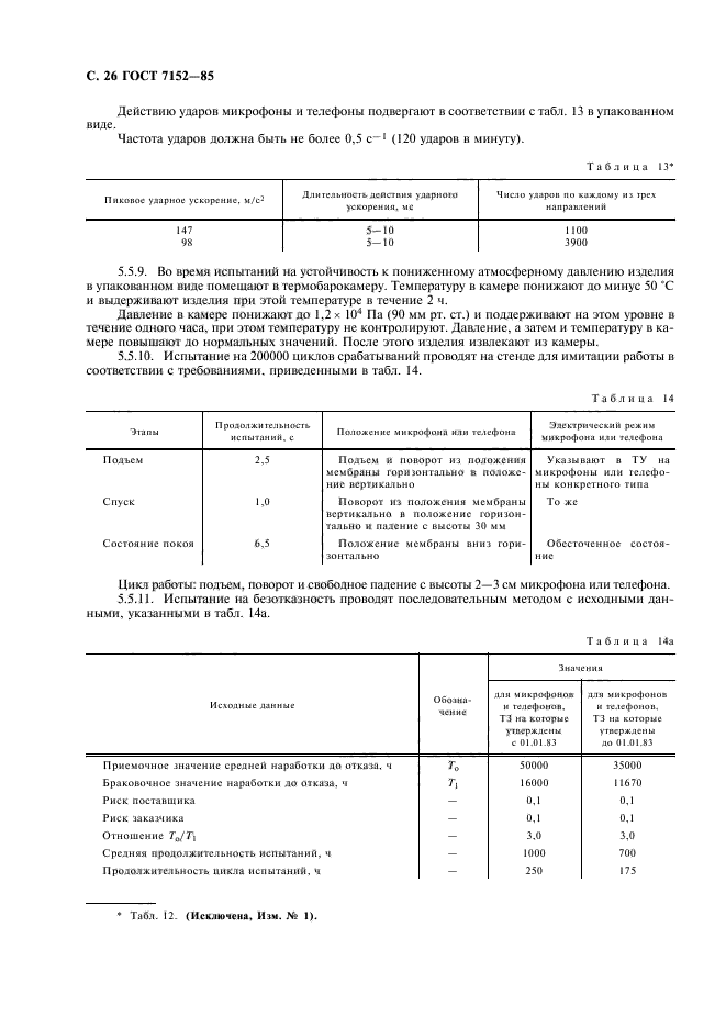 ГОСТ 7152-85