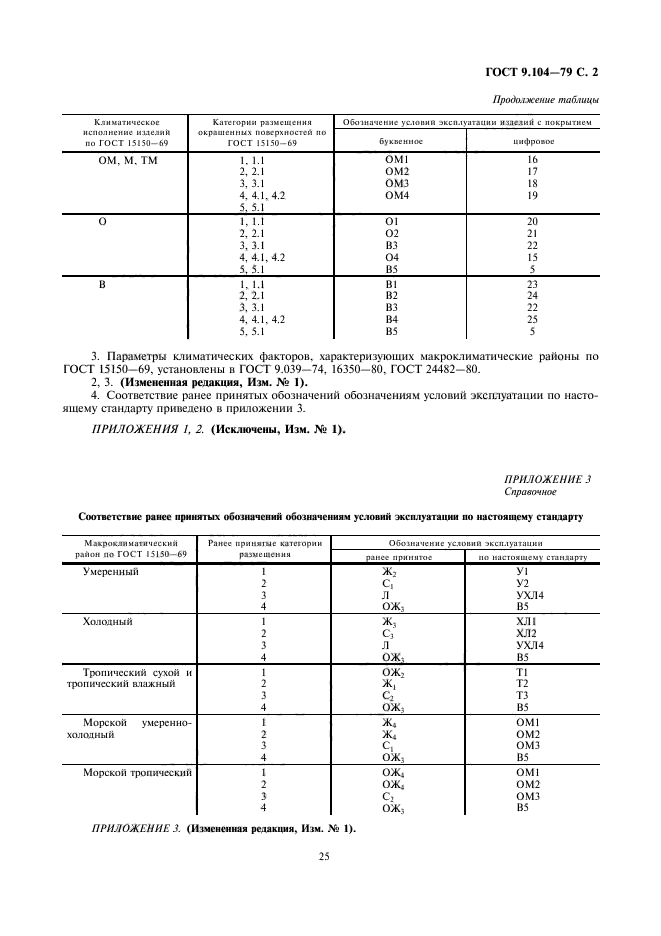 ГОСТ 9.104-79