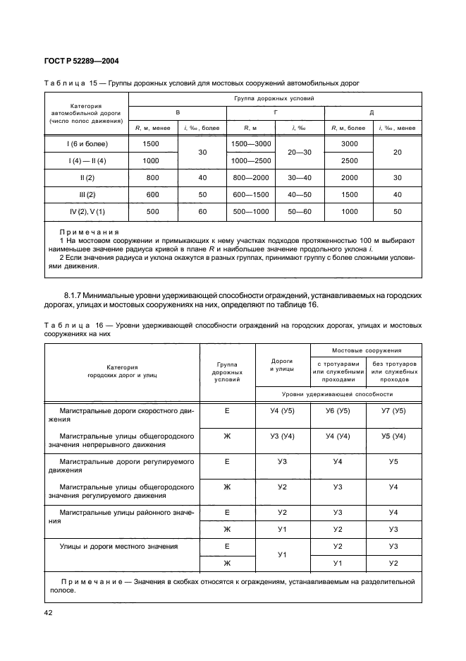 ГОСТ Р 52289-2004