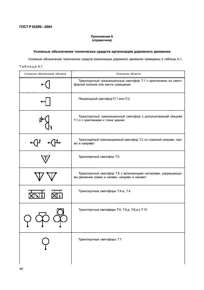 ГОСТ Р 52289-2004