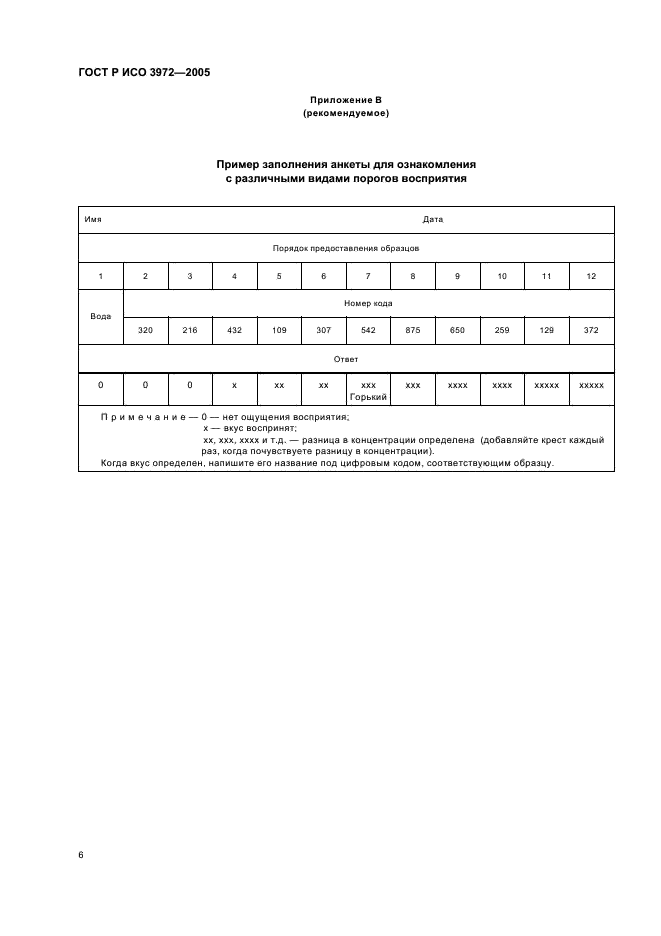 ГОСТ Р ИСО 3972-2005