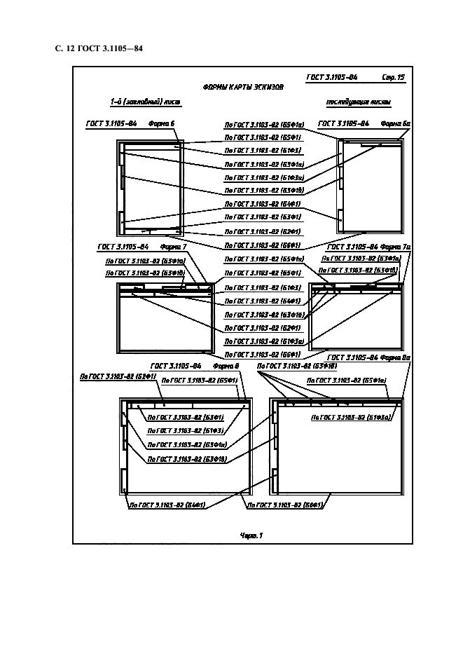 ГОСТ 3.1105-84