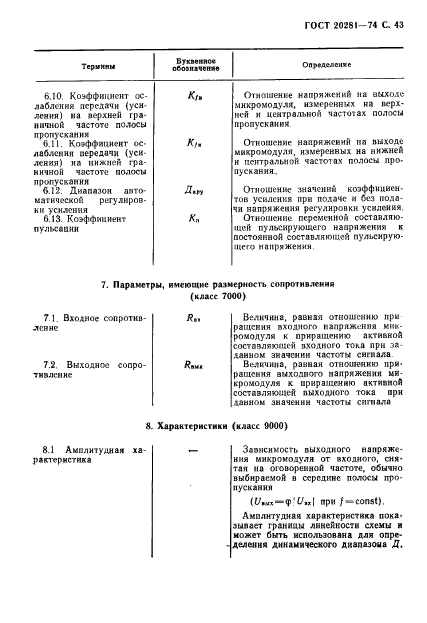 ГОСТ 20281-74