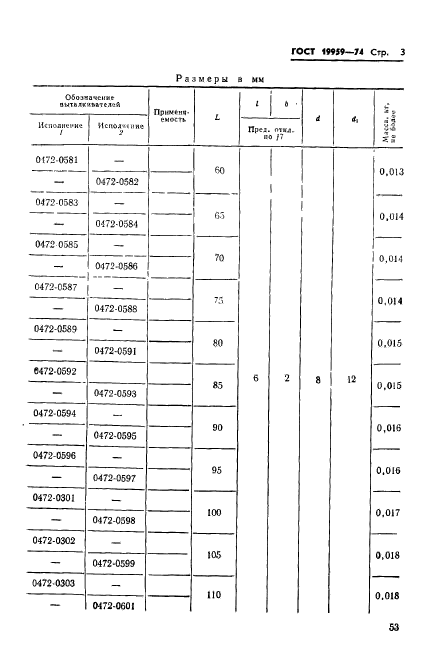 ГОСТ 19959-74