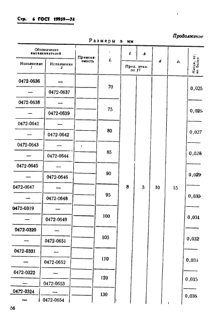 ГОСТ 19959-74