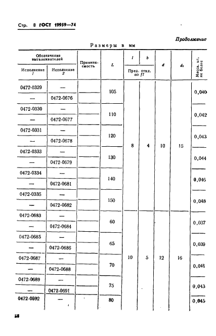 ГОСТ 19959-74