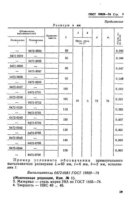 ГОСТ 19959-74