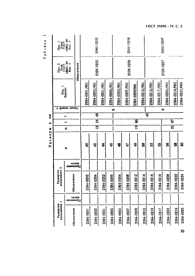 ГОСТ 20392-74