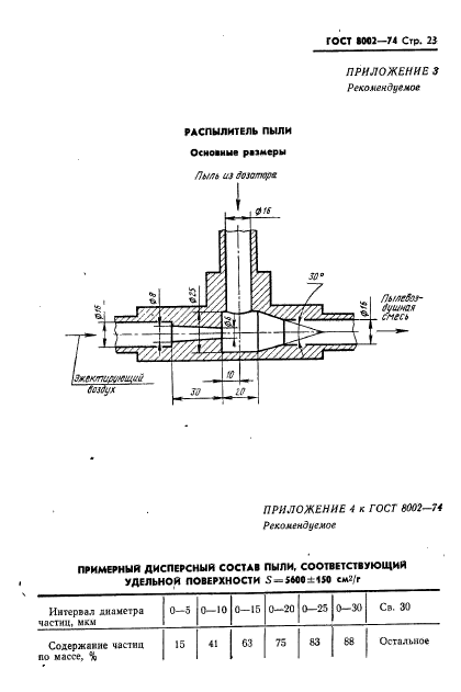 ГОСТ 8002-74