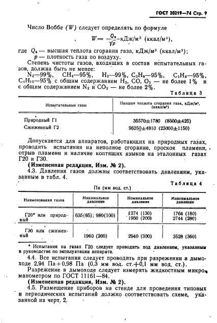 ГОСТ 20219-74