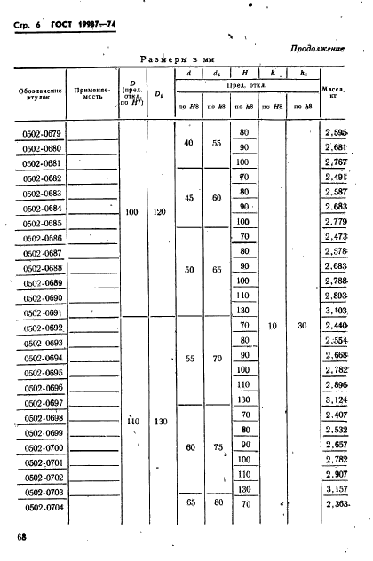 ГОСТ 19937-74