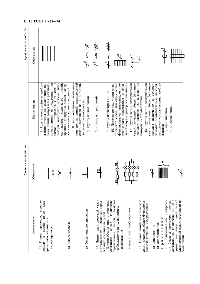 ГОСТ 2.721-74