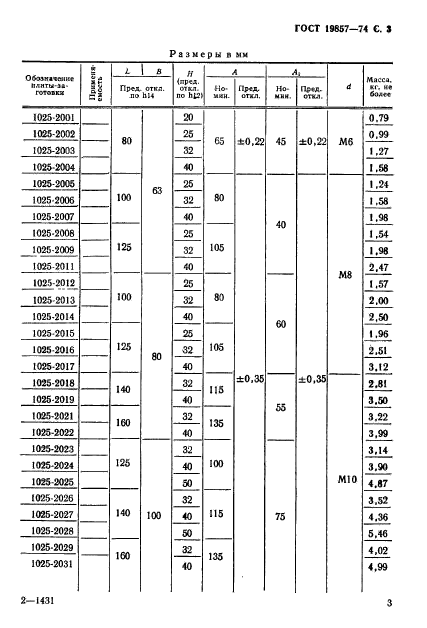 ГОСТ 19857-74