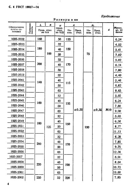 ГОСТ 19857-74