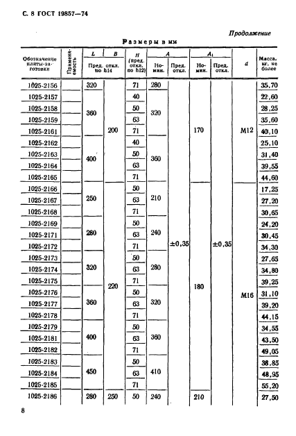 ГОСТ 19857-74