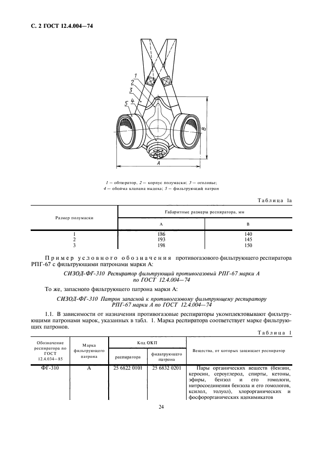 ГОСТ 12.4.004-74